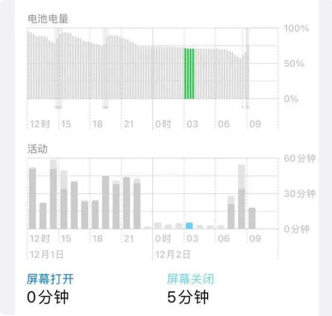 南丹苹果服务网点分享iOS16.1.2值得升级吗？ 